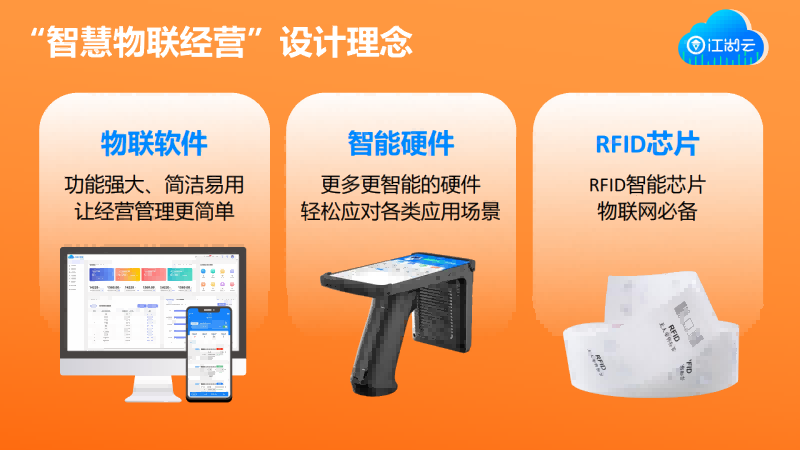 rfid珠宝标签