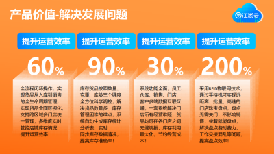 珠宝rfid标签