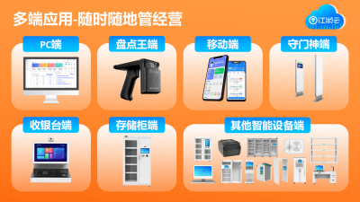 珠宝rfid称